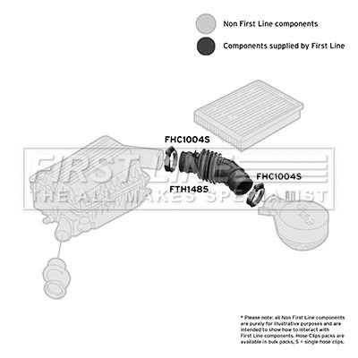 Intake Hose, air filter (FTH1485)