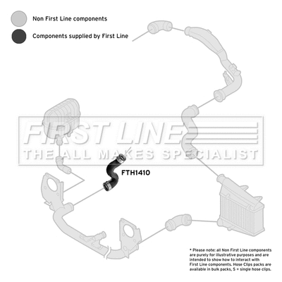 Charge Air Hose (FTH1410)