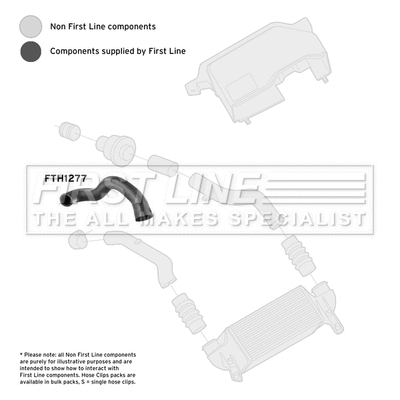 Charge Air Hose
