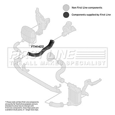 Charge Air Hose (FTH1422)