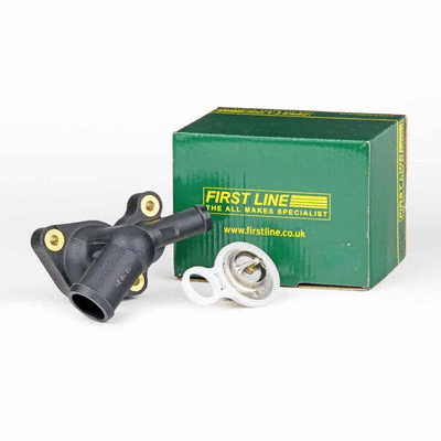 Thermostat, coolant