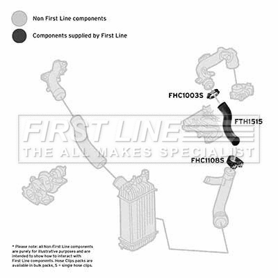 Charge Air Hose (FTH1515)