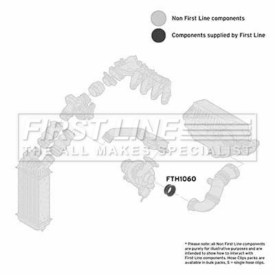 Intake Hose, air filter (FTH1060)