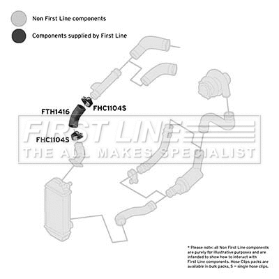 Charge Air Hose (FTH1416)