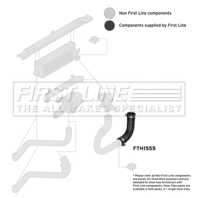 Charge Air Hose