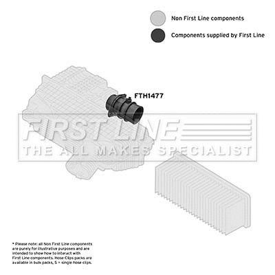 Intake Hose, air filter (FTH1477)