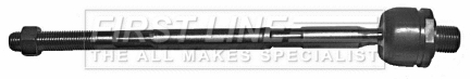 Inner Tie Rod (FTR4879)
