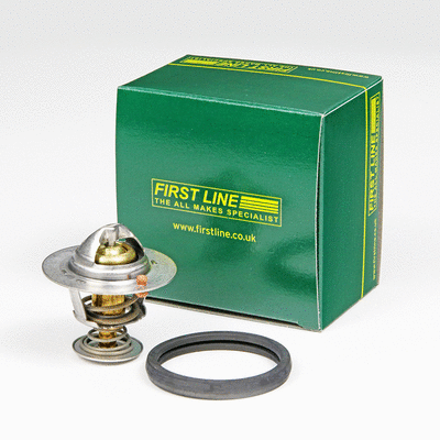 Thermostat, coolant