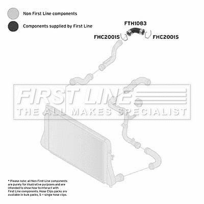 Charge Air Hose (FTH1083)