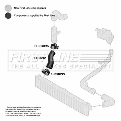 Charge Air Hose (FTH1212)