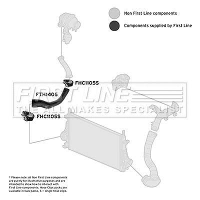 Charge Air Hose (FTH1405)