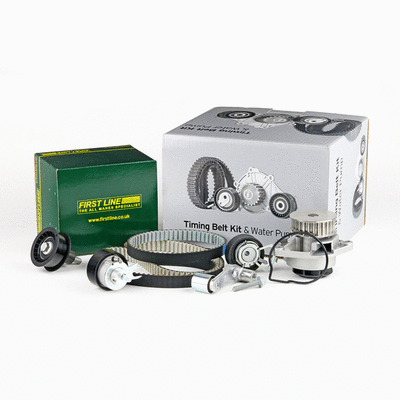 Water Pump & Timing Belt Kit