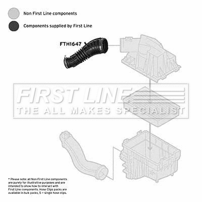 Intake Hose, air filter (FTH1647)