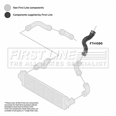 Charge Air Hose