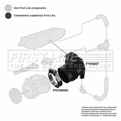 Intake Hose, air filter (FTH1657)