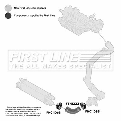 Charge Air Hose (FTH1222)