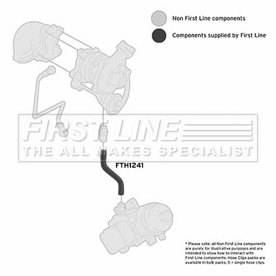 Charge Air Hose (FTH1241)