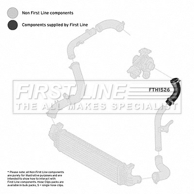 Charge Air Hose