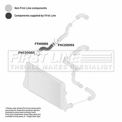 Charge Air Hose (FTH1085)