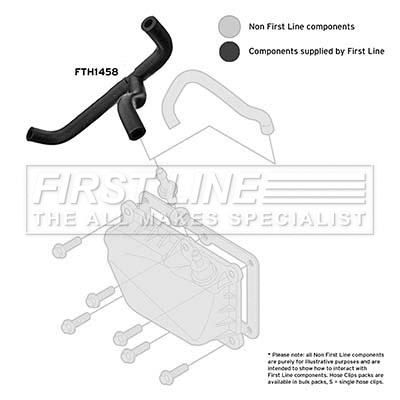 Hose, crankcase ventilation (FTH1458)