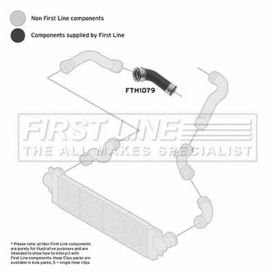 Charge Air Hose