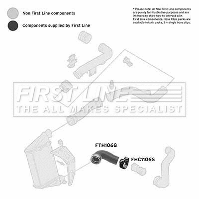 Charge Air Hose (FTH1068)