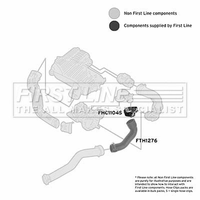 Charge Air Hose (FTH1276)