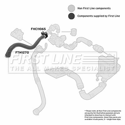 Charge Air Hose (FTH1270)