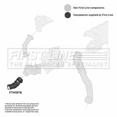 Charge Air Hose