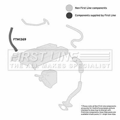 Charge Air Hose (FTH1369)
