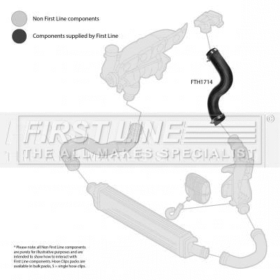 Charge Air Hose (FTH1714)