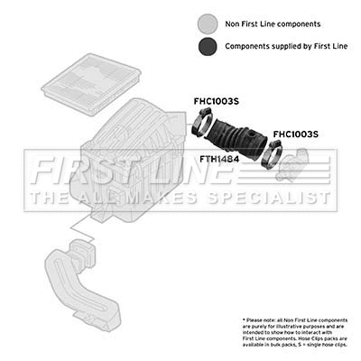 Intake Hose, air filter (FTH1484)