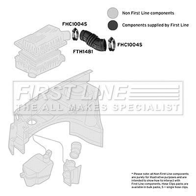 Intake Hose, air filter (FTH1481)