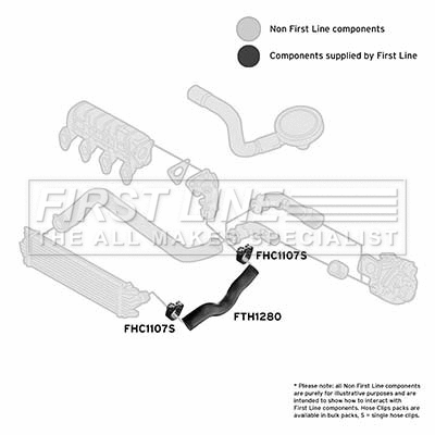 Charge Air Hose (FTH1280)