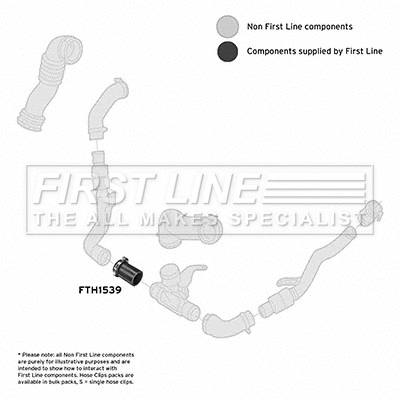 Charge Air Hose