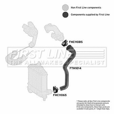 Charge Air Hose (FTH1014)