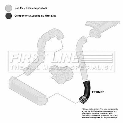 Charge Air Hose (FTH1621)