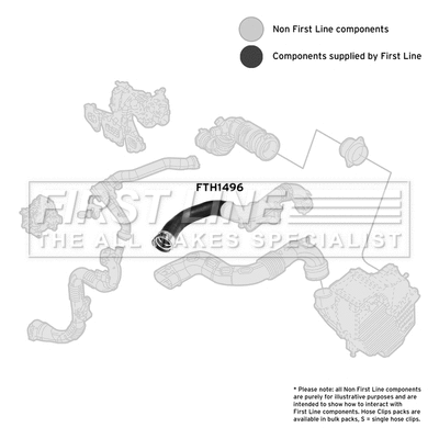 Charge Air Hose