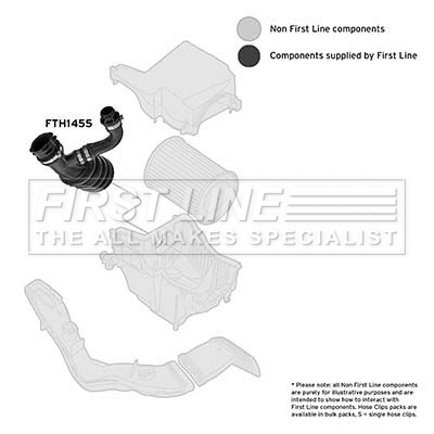 Intake Hose, air filter (FTH1455)