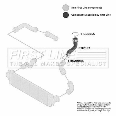 Charge Air Hose (FTH1127)