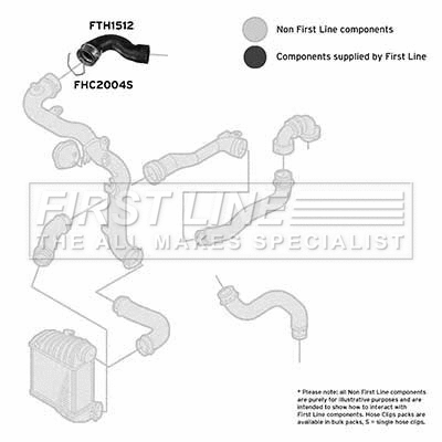 Charge Air Hose (FTH1512)