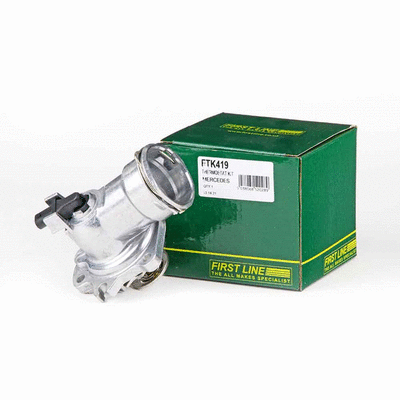 Thermostat, coolant