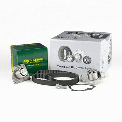 Water Pump & Timing Belt Kit