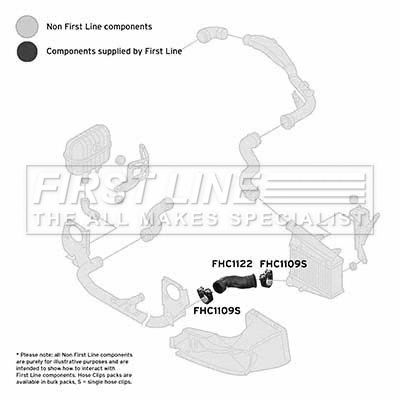 Charge Air Hose (FTH1122)