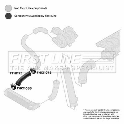 Charge Air Hose (FTH1195)