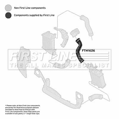 Charge Air Hose (FTH1626)