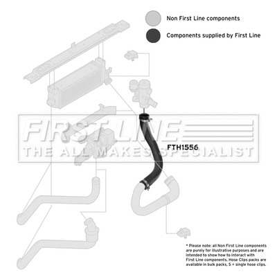 Charge Air Hose