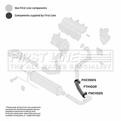 Charge Air Hose (FTH1039)