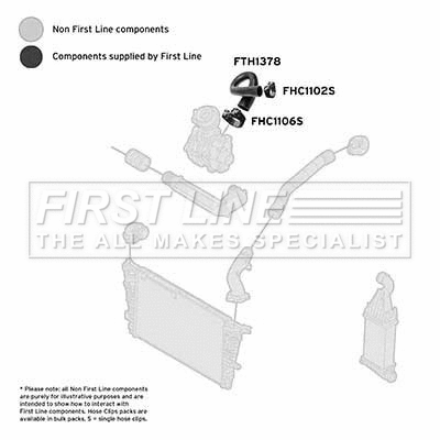 Charge Air Hose (FTH1378)