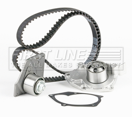 Water Pump & Timing Belt Kit